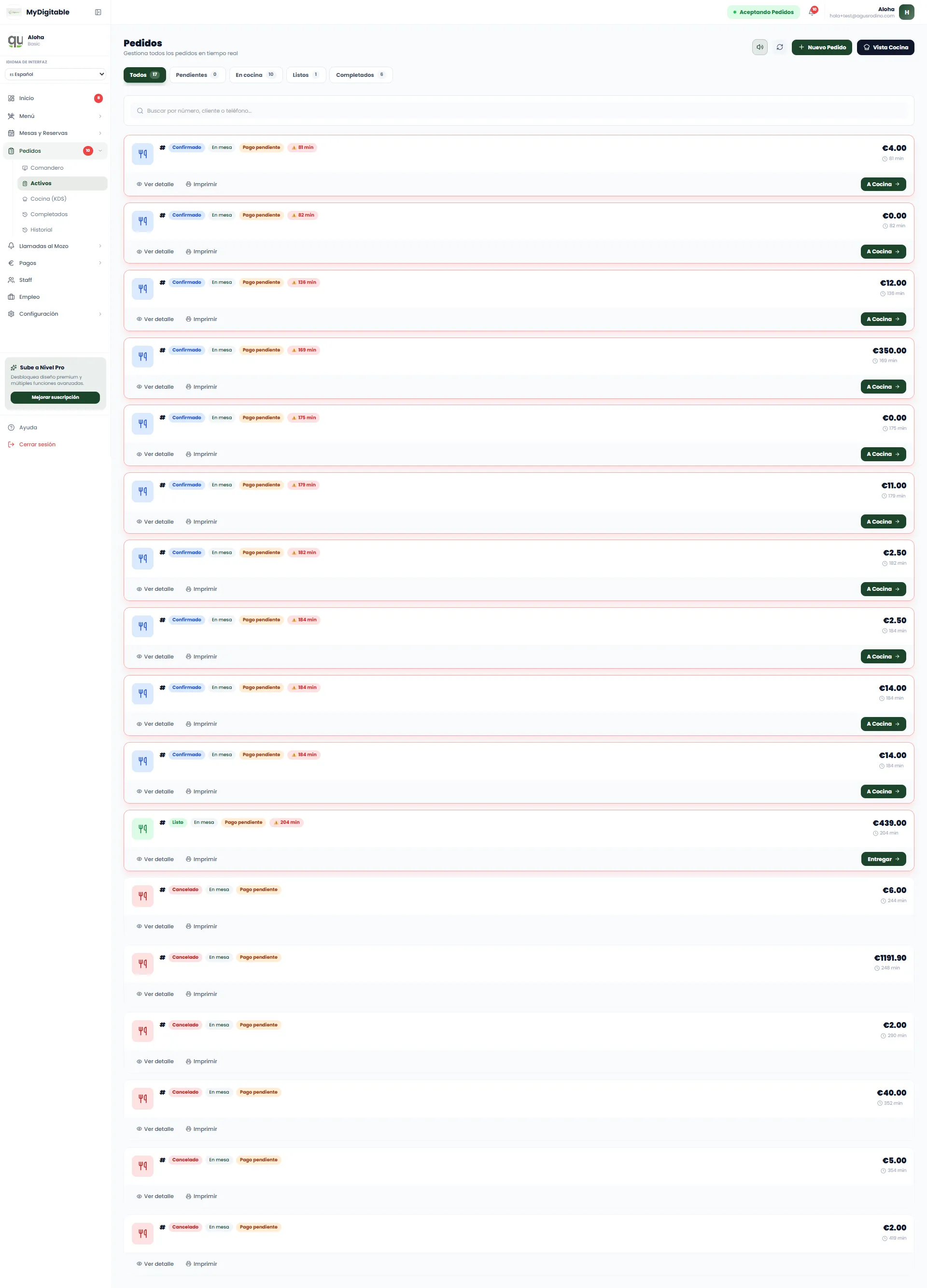 Listado de pedidos en el dashboard